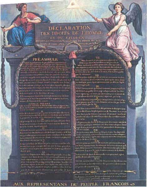declaration of rights of man. the Rights of Man