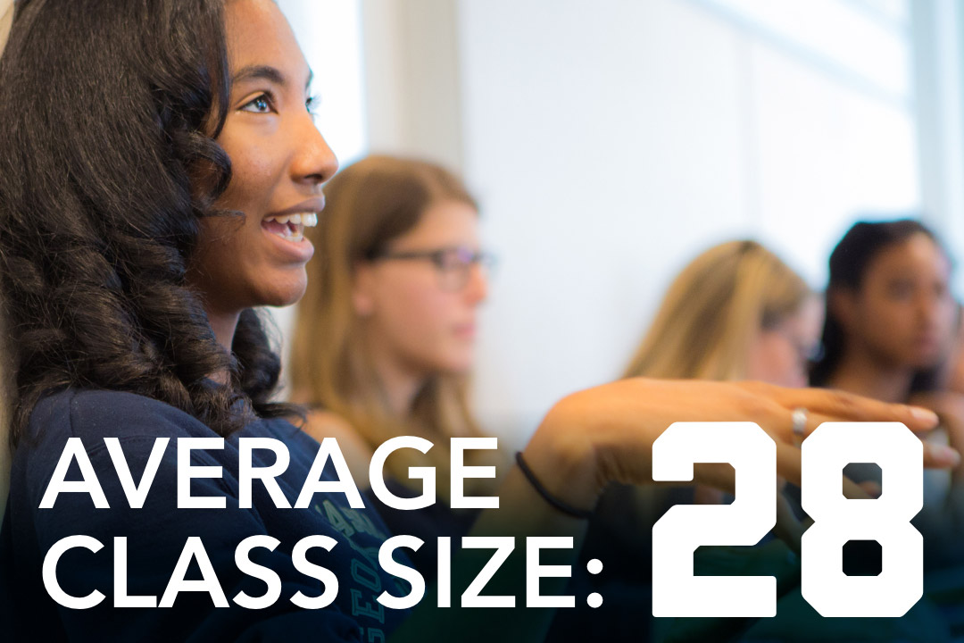 Average class size: 28 students